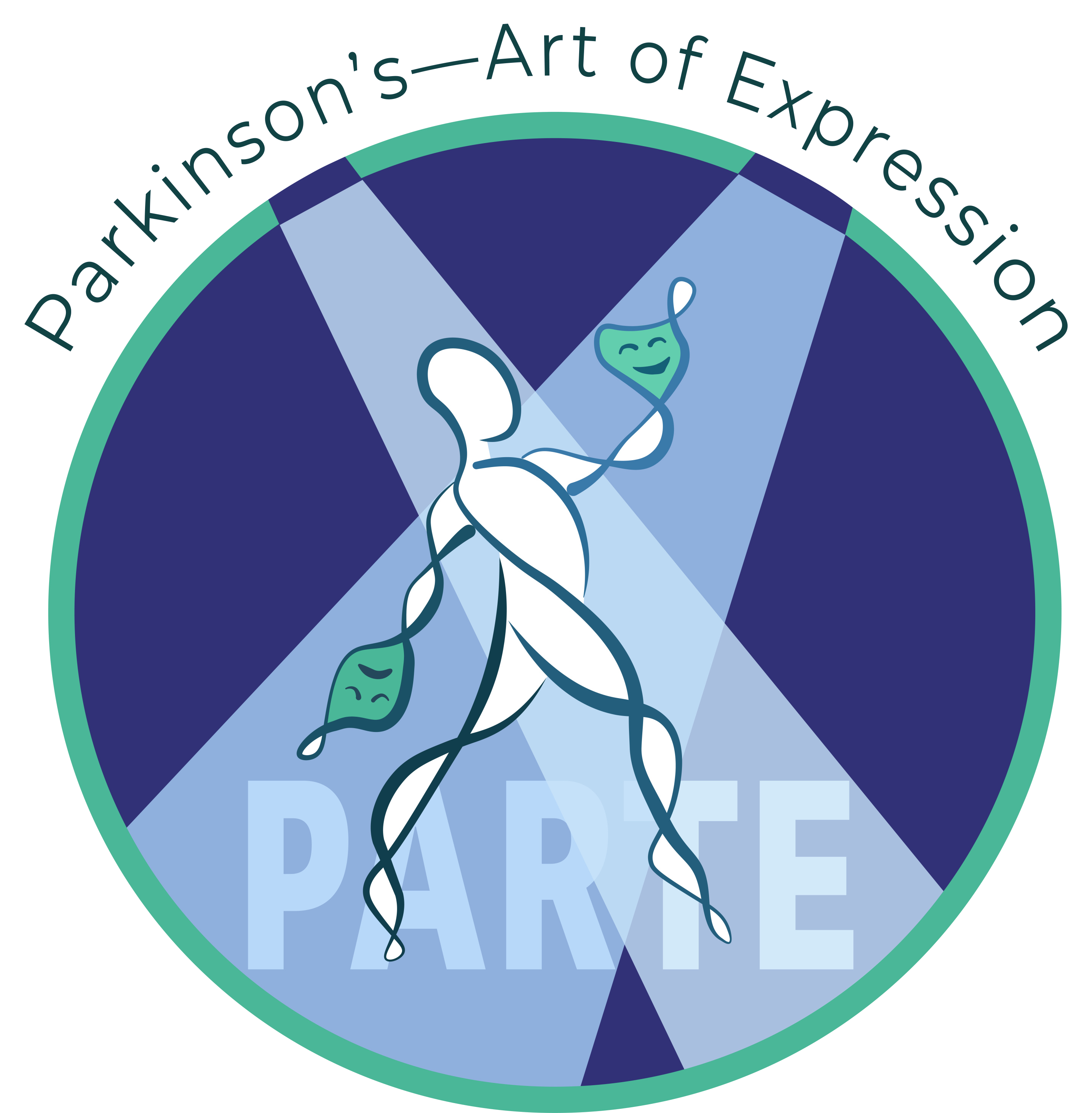 Parkinson's-Art of Expression